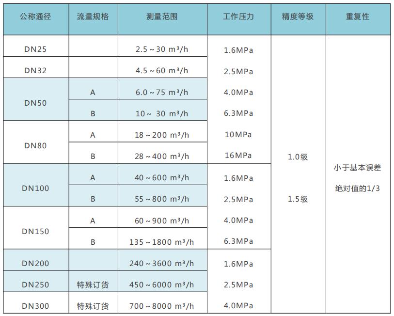 QQ截图20230615152243.jpg